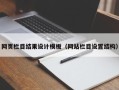 祁阳网页栏目结果设计模板（网站栏目设置结构）