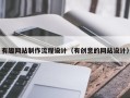 祁阳有趣网站制作流程设计（有创意的网站设计）
